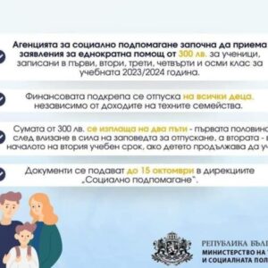Агенция са социално подпомагане приема